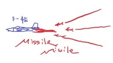 【1080P】Missile, Missile, Warning, Missile...