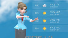 天津市2021年3月17日天气预报