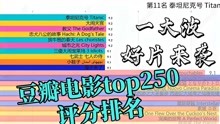 【电影推荐】豆瓣电影top250评分排名