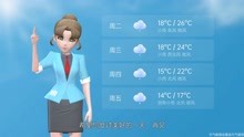 重庆市2021年3月28日天气预报