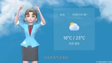 台北市2021年4月19日天气预报