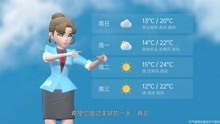 天津市2021年4月23日天气预报