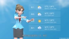 长春市2021年5月17日天气预报