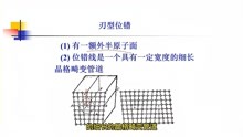 [图]金属学与热处理 第一章金属的晶体结构-4