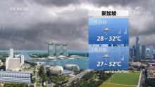 世界主要城市天气预报 2021年7月21日