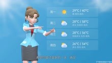 重庆市2021年7月31日天气预报