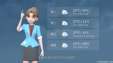 香港特别行政区2021年7月31日天气预报