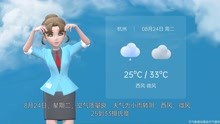 杭州市2021年8月23日天气预报