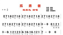 [图]陈奕迅双城之战中文主题曲《孤勇者》，谁说站在光里的才是英雄