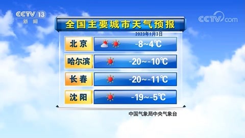 新晃天气预报(湖南新晃天气预报)