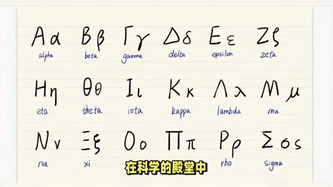 γ 伽马怎么打?神秘符号γ的探秘之旅